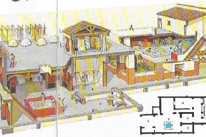 Pompeii and Herculaneum day trip - Who this tour is best for (and who should consider another plan)